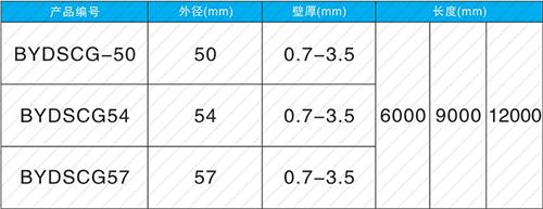 宣城钳压式声测管现货规格尺寸